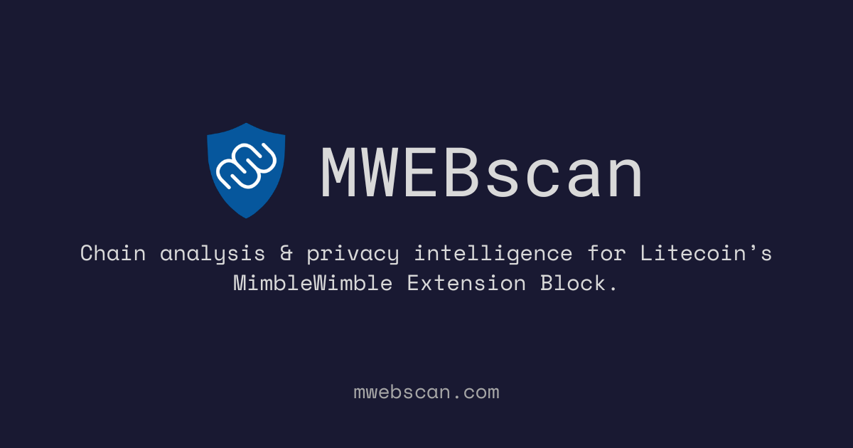 MWEBscan - Litecoin MWEB Chain Analysis & Privacy Intelligence